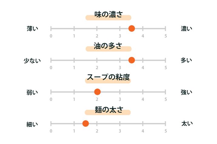 u} ZUBAAANI wZݖv̖킢`[g