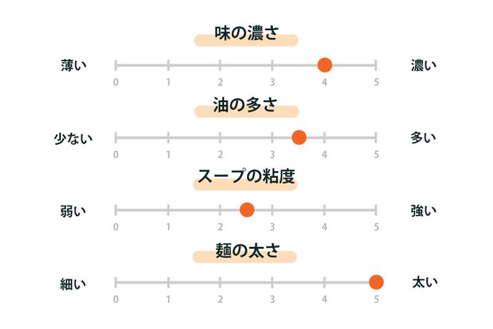 u} ZUBAAANI ɂɂ|؏ݖv̖킢`[g