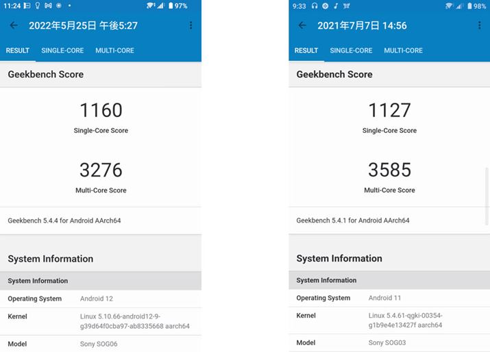 ́A\vx`}[NAvuGeekBench5v̌vʁB͖{@̂́AÉuXperia 1 IIIv̂̂ƂȂB}`RǍʂł́AuXperia 1 IIIv̂قƂӊOȌʂ