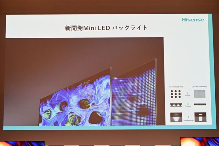 ]fŎgĂLED^ȁuMini LEDv̗p