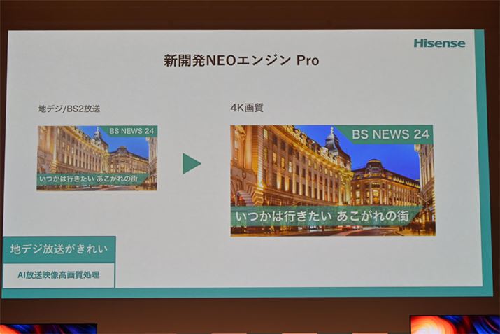 nfWBS̕f𒴉𑜏ɂ荂ׂ4K掿ɕƂƂƂɁA3mCY_NVŃmCYጸ邱Ƃł肵fɍ掿uAI掿v