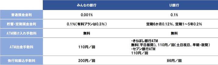 ݂Ȃ̋sAUIs̋萔𔲐́i2022N67_jBۂ̋̓Ly[ȂǂŕύXɂȂ邽WebTCgmF