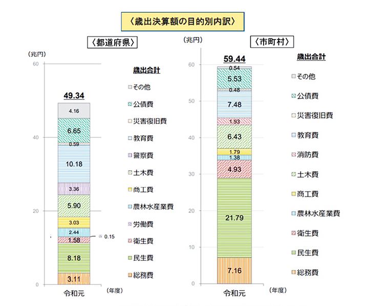 摜͑ȌTCgunł̈Ӌ`Ɩv