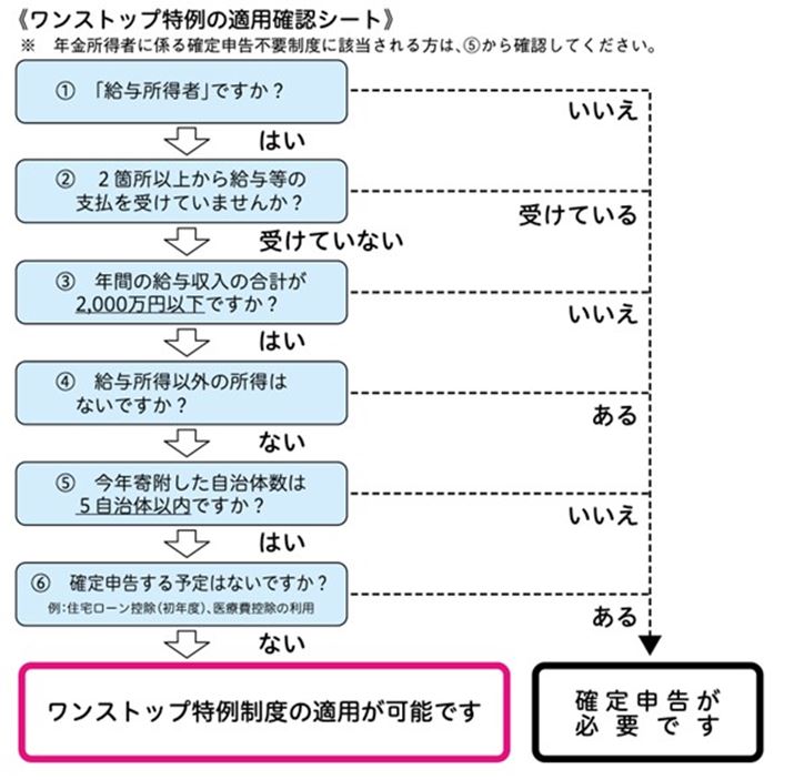 ŒTCgu񕍋Tiӂ邳Ɣ[łȂǁj󂯂ցv