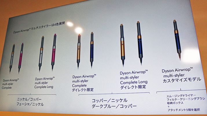 ̔oHŗpӂĂJ[͈قȂ܂BƓdʔ̓XȂǂōwłJ[́Aʐ^́ujbP/Rbp[vƁut[V/jbPv2F