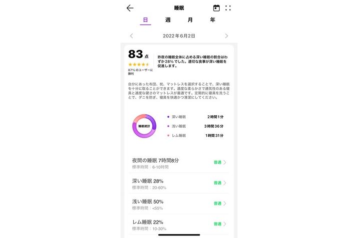 j^ÓAԁA[A󂢐AɉāA̓̐XRAĂ܂BGg[NX̃tBbglXohƂẮAvłf[^Lxł