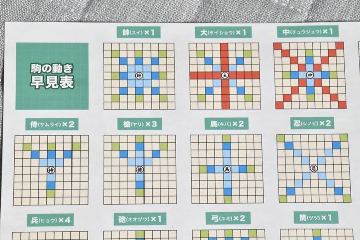 S14ނ̋̓ꂽ\̈ꕔBq邪A̋ƔׁAOւ̍U͂BȂ݂ɁÁuvIȁuiqEjv͌ɂ