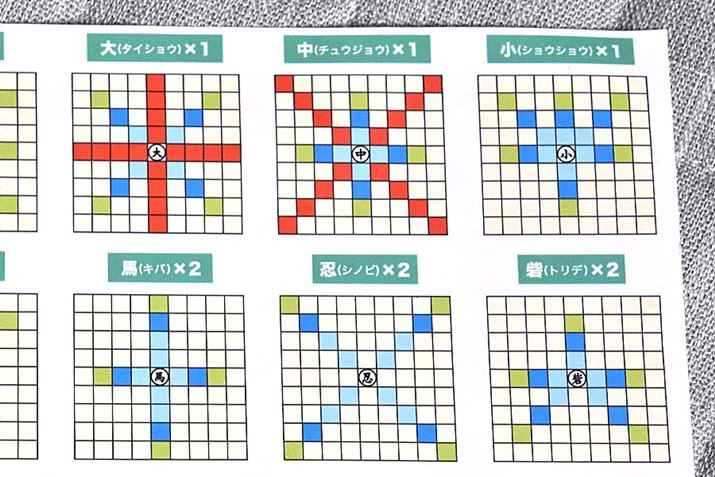 i2tu̓ \v̈ꕔB1ȉꍇ͐FA2ȉꍇ͐A3ȉꍇ͉ΐF̃}X܂œ邱ƂĂBuvṒui^CVEjv͑O㍶EAui`EWEjv͎΂ߕɁAiɊւ炸DȂ