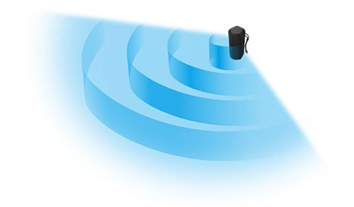 ɍL邱ƂŁAψȉʁẼTEhL͂̂|Cg