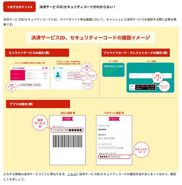 IDEZLeBR[hœ͂͌σT[rXňقȂ܂i摜̓}Ci|CgTCgj