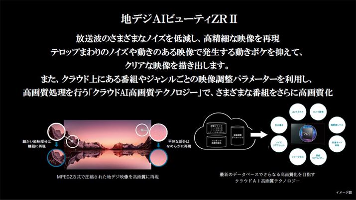 ĝ܂܂ȃmCYጸčׂȉfČunfWAIr[eBZR IIv