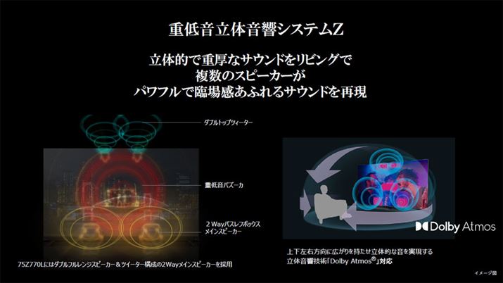 uZ770LvuZ670LvV[ỸXs[J[VXeudቹ̉VXeZv