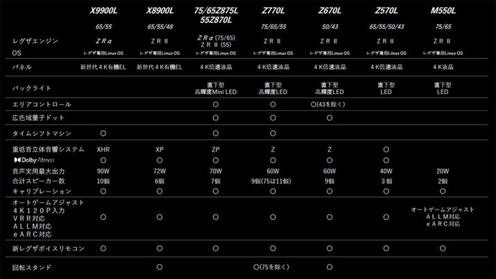 2022N4KtE4KL@ELOŨXybNr\