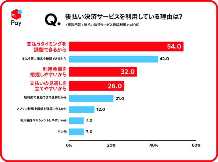 摜́AyĆuƎxiɊւ钲v