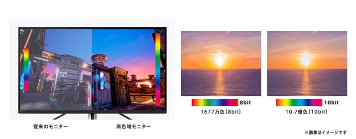 uINZONE M9v10bitJ[\ADCI-P3Jo[95̍LF\ɂΉ