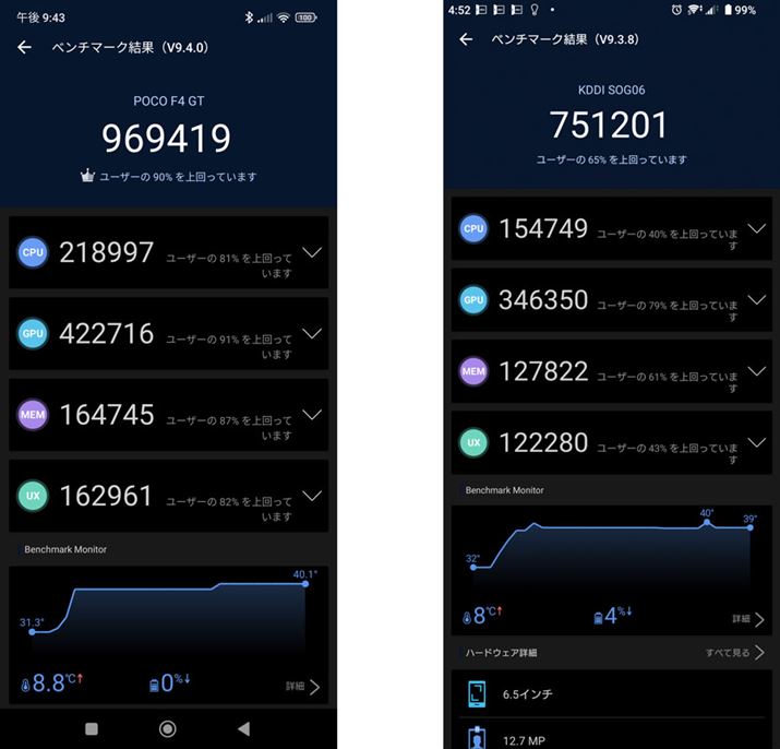 AnTuTux`}[ŇʁB{@AE͓SoCuXperia 1 IVv̂́BSoCƂ͎vȂقǍ