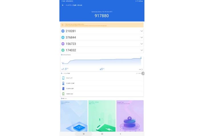 uAnTuTu Benchmark V9.4.0v̑XRA917880