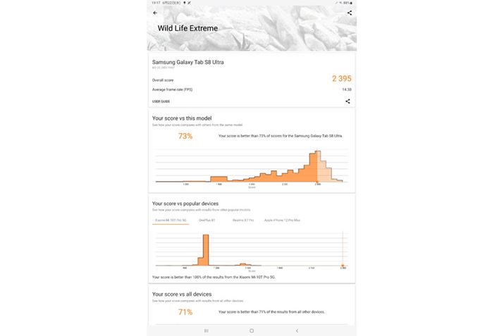 u3DMarkvWild Life ExtremẽXRA2395