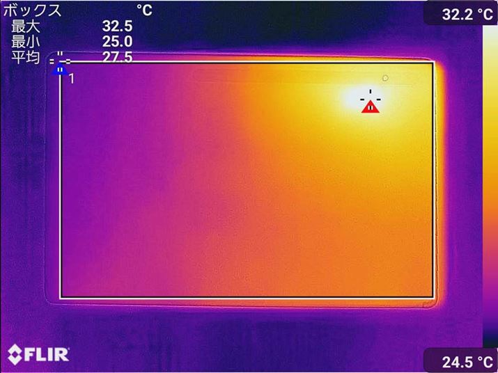 uAnTuTu Benchmark V9.4.0vs̔wʂ̍ő剷x32.5i23.3őj