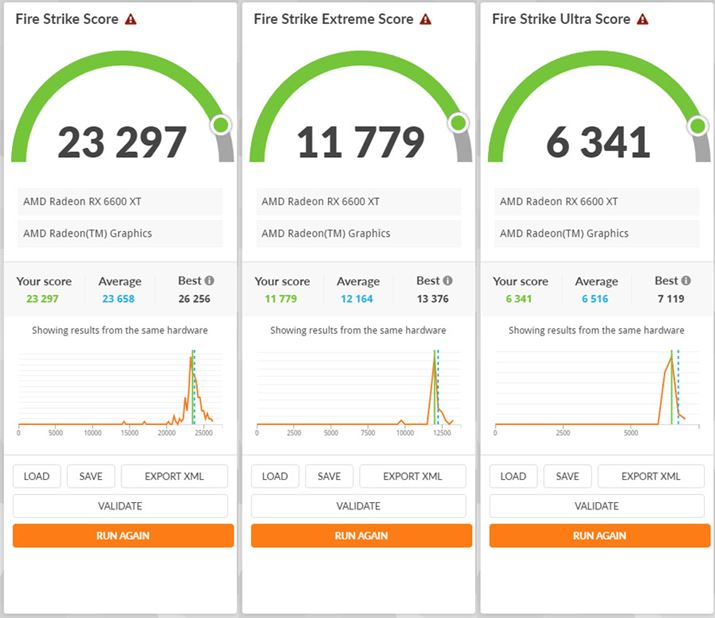 u3D Mark Professionalv̌ʂ2
