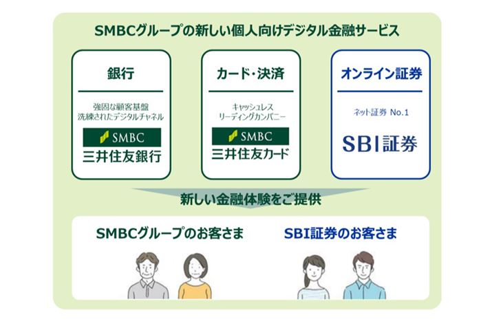 {gɍӂSMBCO[vSB IO[vBO[ṽ[U[ɐVZT[rX̒񋟂\i摜͎OZFJ[h̃vX[Xj