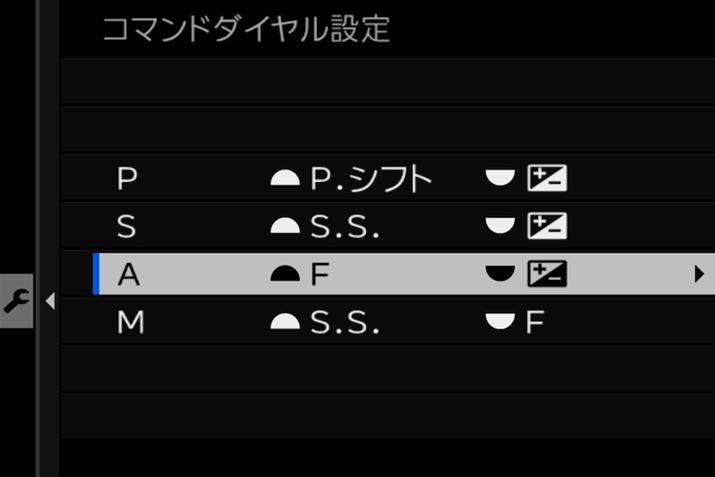 R}h_Cݒ̉ʁBIo␳̓_Cōs