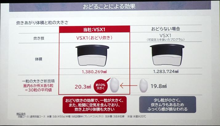 ǂ萆@\𓋍ڂuǂ萆vV[Y̍ŏʃfuSR-VSX1vƁA񓋍ڂ̓@pӂAŐтƂAĂǂ点ĐقĂЂƗ̃TCY10傫オ̂