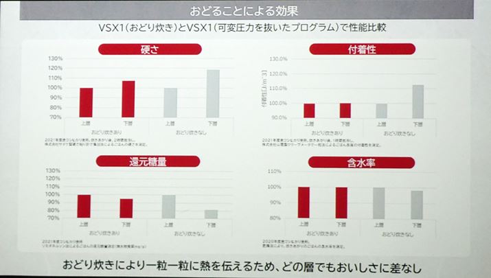ɁAオ͂̍dAtiSjAҌʁAܐAǂ萆@\𓋍ڂъ̂قȀwƉwōقȂƂBĂǂ点邱ƂŁAȂMĂ邱Ƃ킩܂