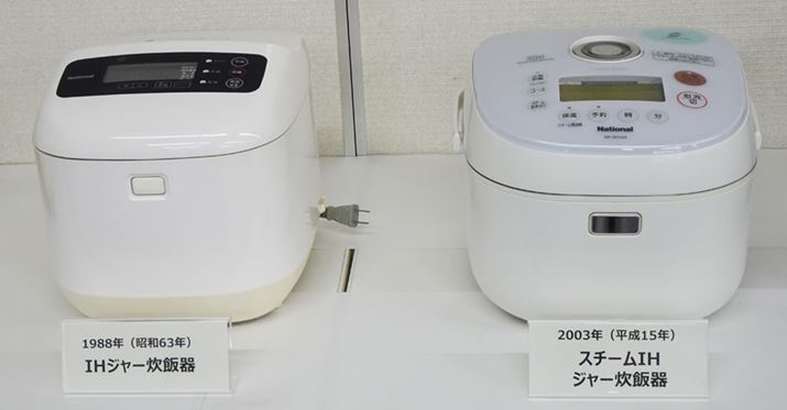 1988NIHW[ъiʐ^j2003ÑX`[IHW[ъiʐ^EjBIHƂō\傫ςAڂlς肵܂