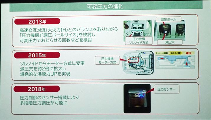 ƌJԂČN_͓łAiɂAׂ͂䂪\