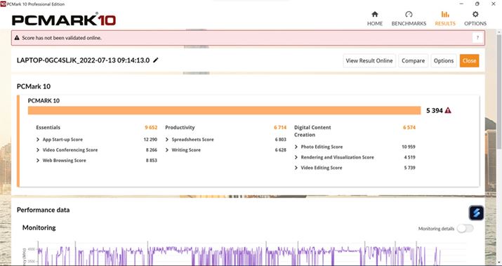 p\Ȓ\vx`}[NvOuPCMark 10 Professional Editionvł5394̃nCXRAL^BNGCeBuƂ̉KuDigital Content Creationv6574ƓɍAʐ^⓮̕ҏWƂKɂȂ