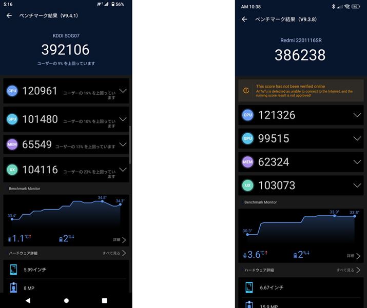 AnTuTux`}[ŇʁB{@BEuRedmi Note 11 Pro 5Gv̂́BXRA͖{@̂قA덷͈̔͂ƌĂԈႢł͂Ȃ낤