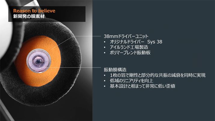 U̖fށBuNDH 20vł2̔ϑwĎgpĂAuNDH 30vł͐Vfނg1̗p