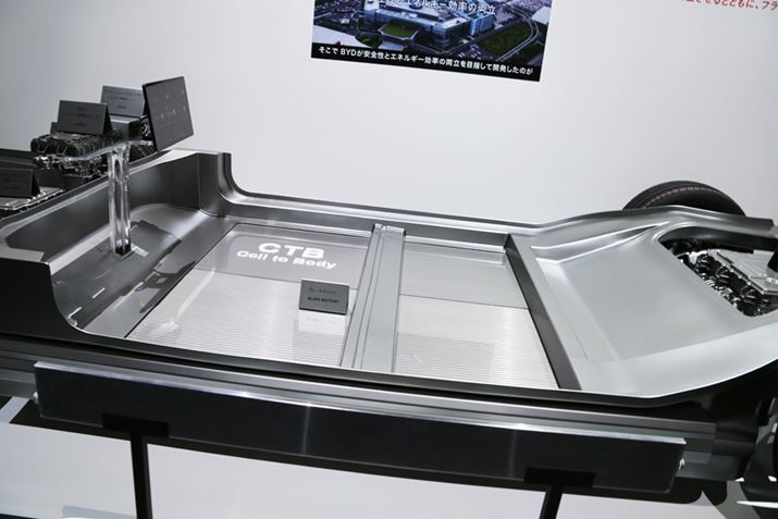 BYDɂŐVEV̓̂ЂƂAuu[hobe[vBiu[hĵ悤ɁAגobe[Ẑ̂obe[pbN̂ЂƂ̍\iƂăW[𖳂ƂŁA^`̃obe[Z葽obe[pbNɎ߂邱Ƃ\ƂȂĂƂ