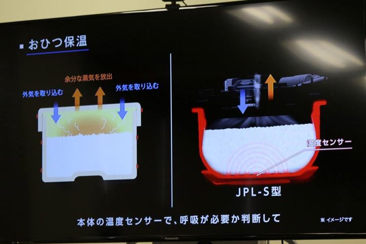 {̒ɂ鉷xZT[ŏ󋵂`FbNAKvȃ^C~OŁun|vvғBؐ̂Ђɋ߂ۉł邻ł