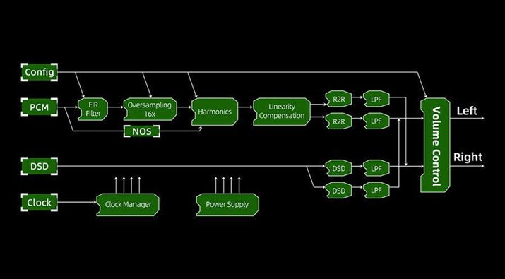 uDarwinA[LeN`[ṽubN}