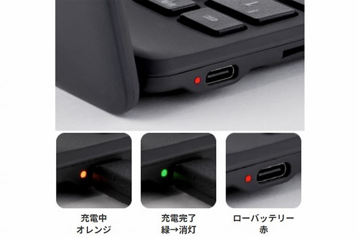 USBRlN^̕ύXƂƂɉKxAbv̂A[d󋵂O猩LEDBȂ݂ɁA[dԂ5ԁ4ԂƒZkĂ܂