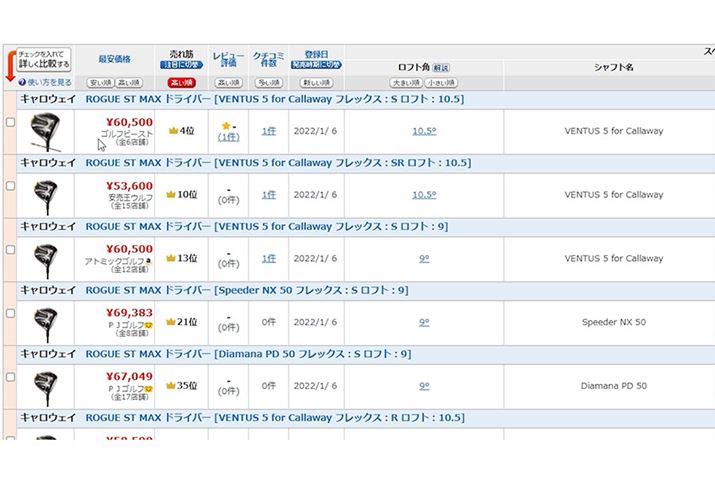 ^2022N623ƂɂĂA݂Ƃ͉iقȂꍇ܂