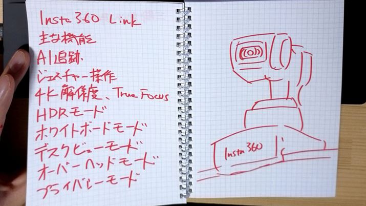 fBXvC𐂒ɗĂm[gPCɑ΁AL[{[hƃp[Xg̋ڂ肩t[Ɏ߂