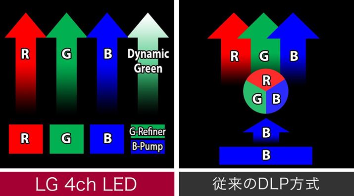 PF610ṔALEDCg𕡐gAʓIDLPŎguJ[zC[vrƂBJ[zC[͉fRibhjGiO[jBiu[j𓾂dĝ݂߁AǂĂFꂪڗ₷