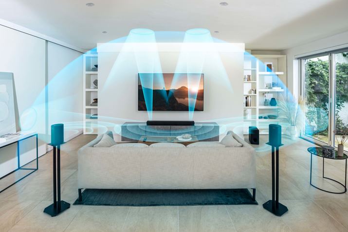 AXs[J[gݍ킹ۂɂ̓\j[Ǝ̗̉Zpu360 Spatial Sound MappingvɂΉ