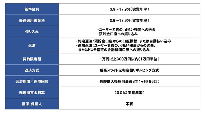 udX}z[v̊TvBhR̃vX[XƂɕҏW쐬