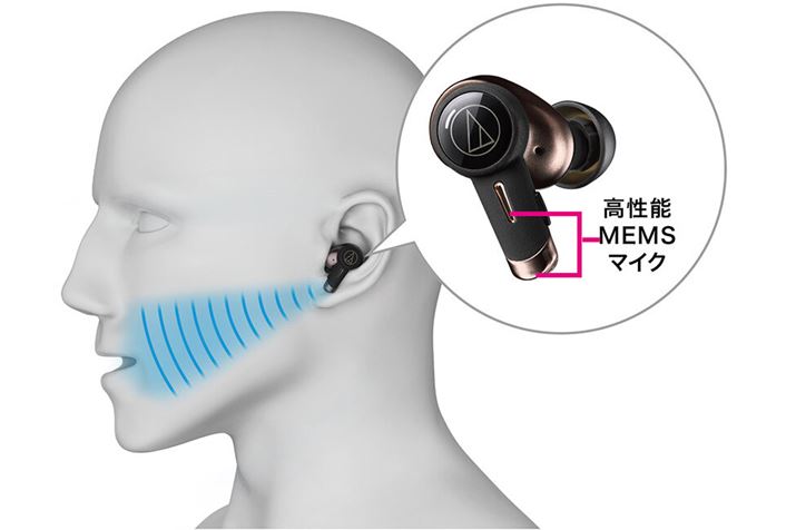 2{̏^MEMS}CN𗘗pur[tH[~O}CNZpv𓋍