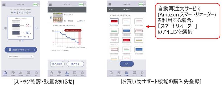 XgbNǗ⒍́ApAvu①ɃRVFWAvvijgpBXgbNǗłHނ̑dʂ15kg܂łł