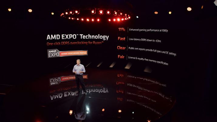 Ǝ̃[I[o[NbNvt@CuAMD EXPO TechnologyvB[x͍őDDR5-6400