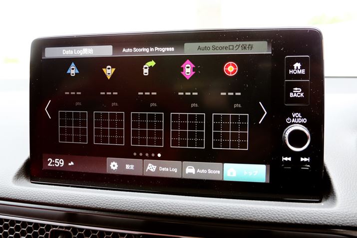 uHonda LogRv́uXRAO@\vł́Aʓ́uAuto Score@\vƁAT[LbgśuData Log@\v2̋@\ڂĂBs̎ԗ⑀L^ăXRAOsƂŁAhCrOXLT|[gĂ