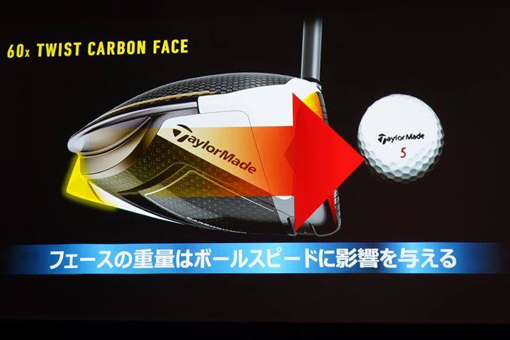 tF[XfނɂĐ܂ꂽ]dʂA{fBɓKɐU蕪邱ƂŁAGlM[X̏ȂwbhɎdグꂽł