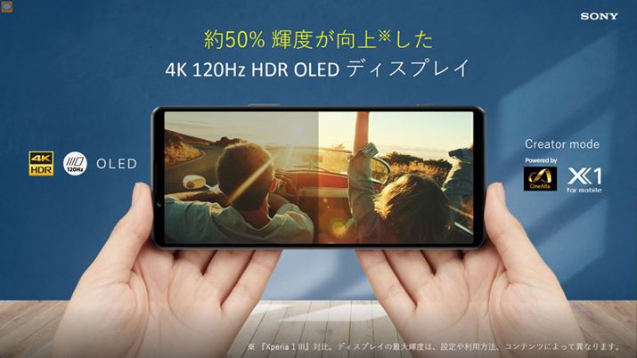 uXperia 1 IIIvƔrāAfBXvC̋Px50B邢ꏊł̎F߂ꂽ