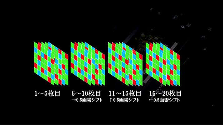 usNZVtg}`Vbgv́AfVtgȂv20̉摜BeB̉摜p\tgō邱ƂŁA1.6f̉摜𐶐