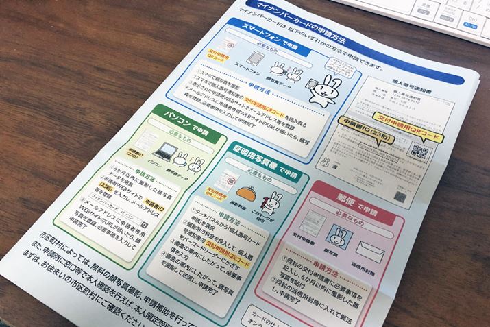 uʒmvɓĂ}Cio[J[h̐\@̈ēBǂ̐\@łĂ菇͂قǕGł͂Ȃۂł